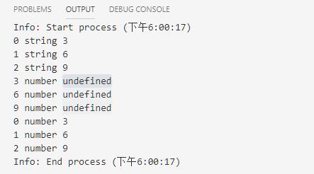 javascript控制语句_for循环_04