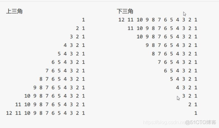 Python基本练习四（函数，递归）_最小值_04