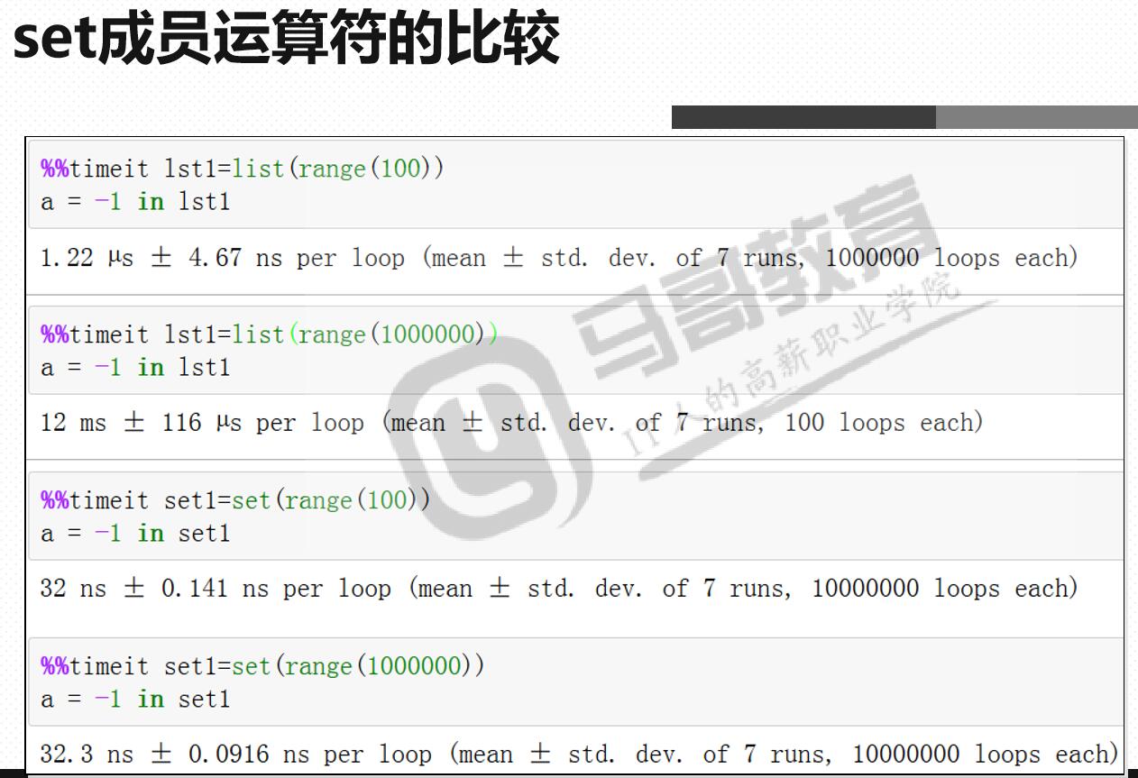 set和集合运算_集合运算符_02