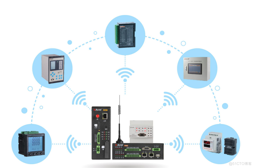 安科瑞ANet通信管理机在电力监控系统中的应用_硬件设计_02