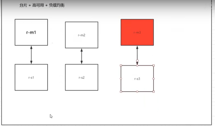 Docker快速入门进阶_mysql_43