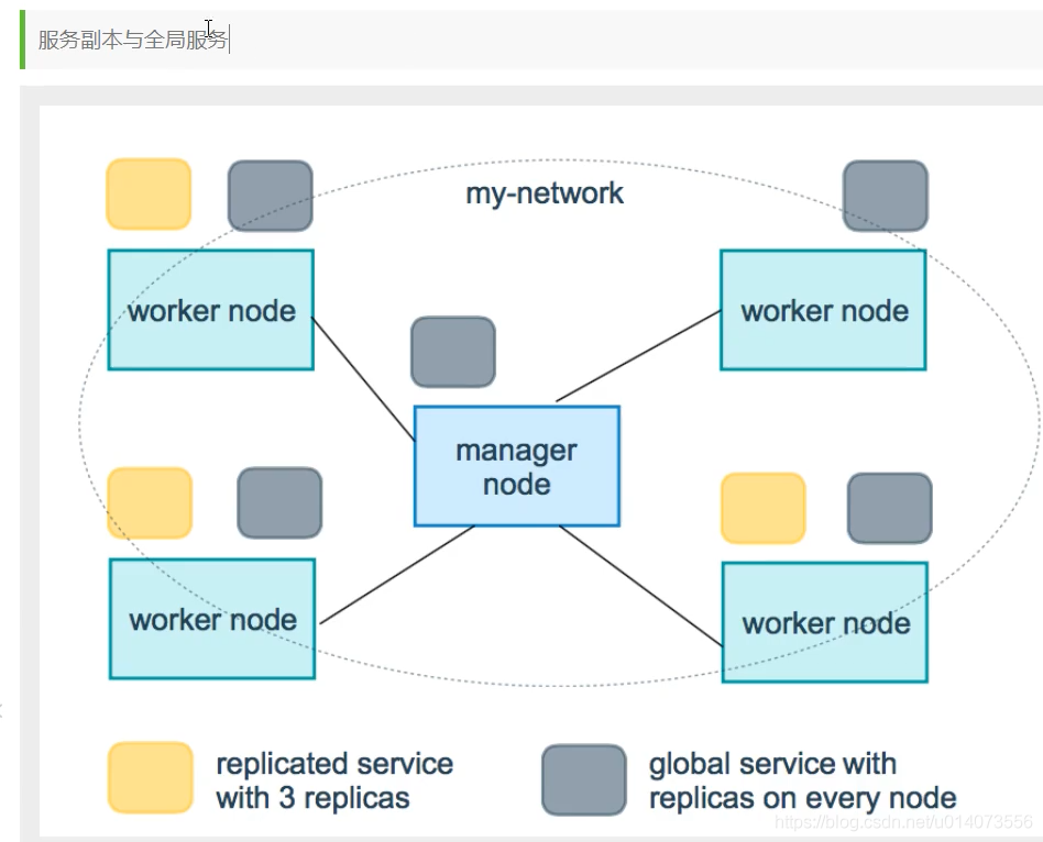 Docker企业级进阶开发_flask_55