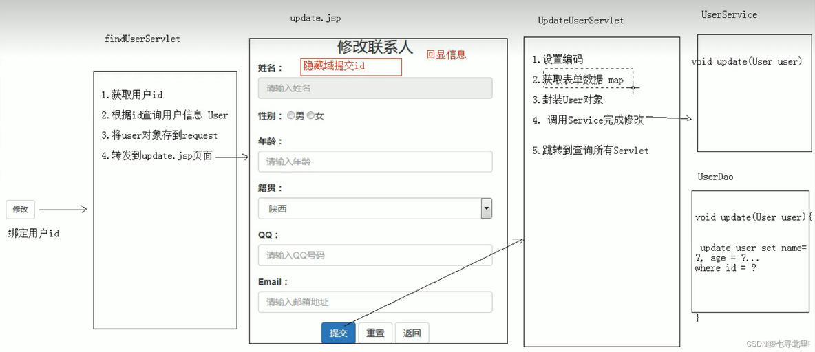 Web（含小型項目）_cookie_30