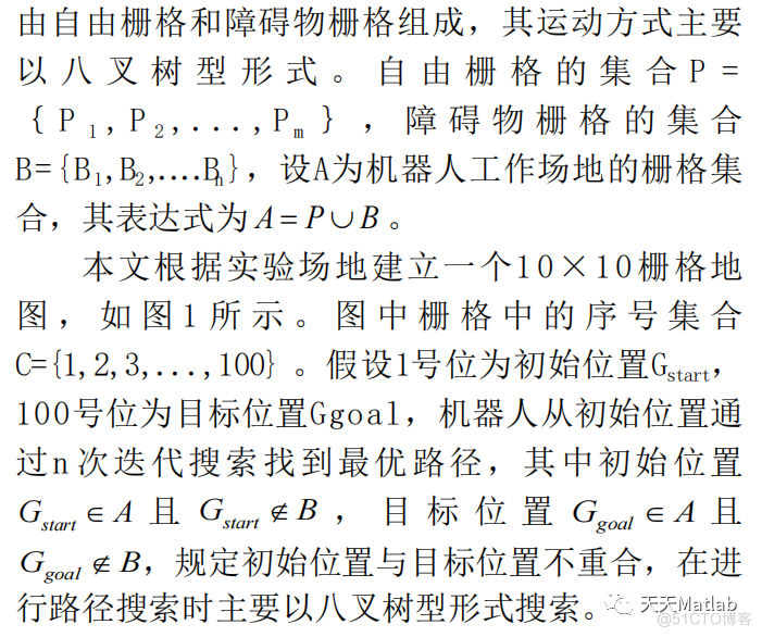 基于蚁群结合遗传算法的路径规划问题附Matlab代码_迭代_02