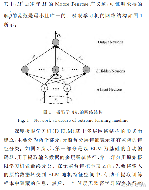 【预测模型-DELM分类】基于哈里斯鹰算法改进深度学习极限学习机实现数据分类附matlab代码_jar_03