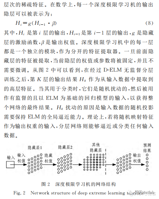 【预测模型-DELM分类】基于哈里斯鹰算法改进深度学习极限学习机实现数据分类附matlab代码_神经网络_04