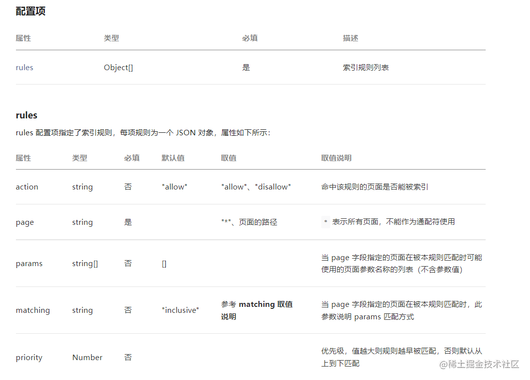 微信小程序实战 (小程序框架基础)_ico_36