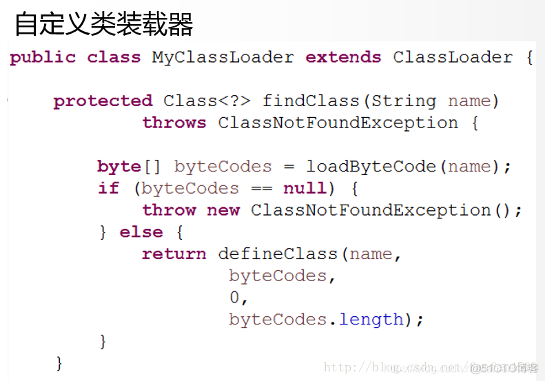 【JVM】之 类加载（ClassLoader）_classloader_05