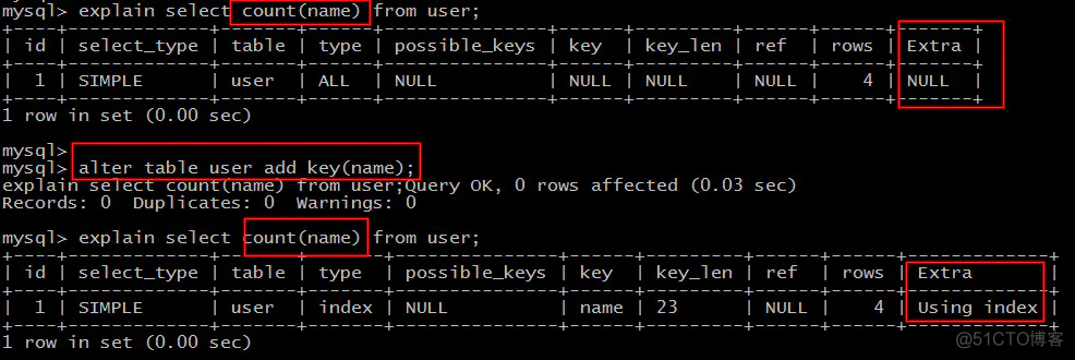 【Mysql】回表与覆盖索引是神魔鬼？_回表_08