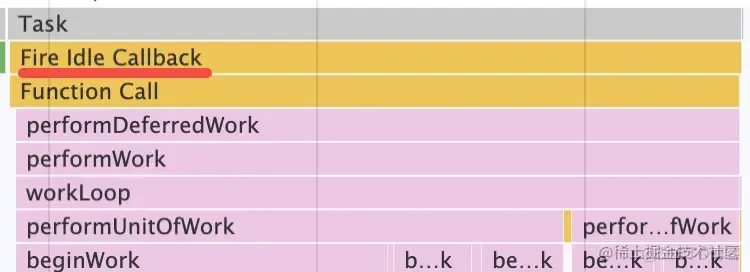 会用 Performance 工具，就能深入理解 Event Loop_JavaScript_13