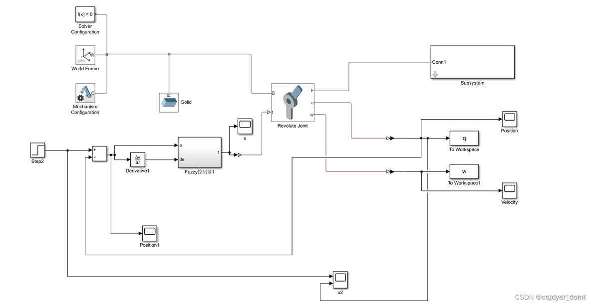 matlab simulink基于模糊PID控制的机械臂位置仿真_机械臂_02