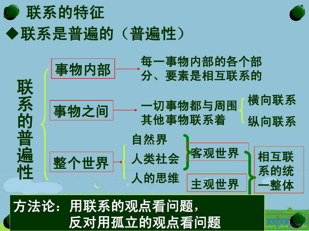 [架构之路-51]：架构师 - 用系统化、结构化思维解决复杂难搞的软件故障问题 - 马克思主义哲学在软件系统中的应用_系统思维_03