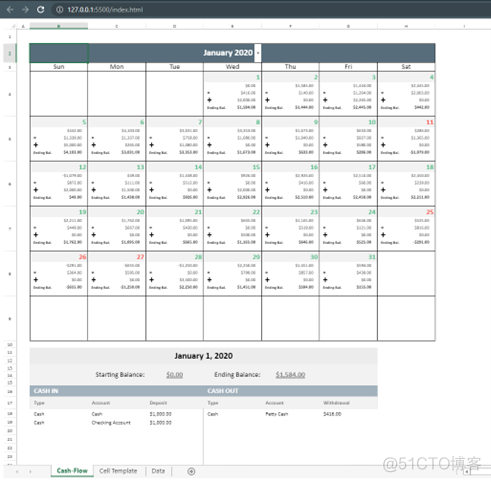 一篇带你了解如何使用纯前端类Excel表格构建现金流量表_javascript