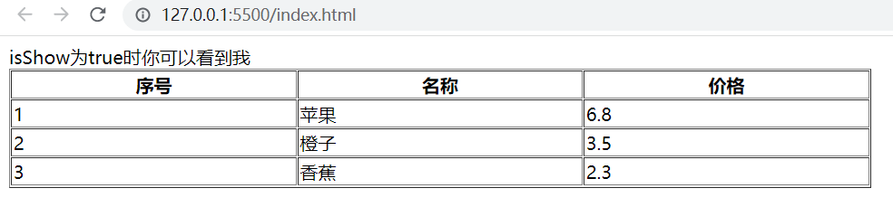 Vue3学习笔记（一）——MVC与vue3概要、模板、数据绑定与综合示例_Vue_61