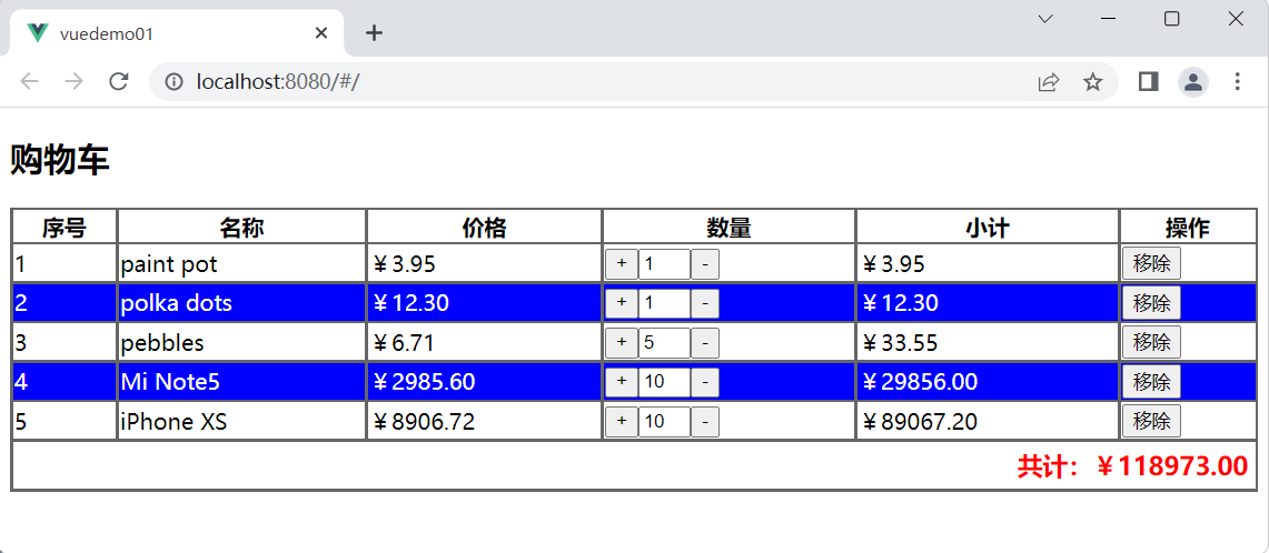 Vue3学习笔记（一）——MVC与vue3概要、模板、数据绑定与综合示例_MVVM_78