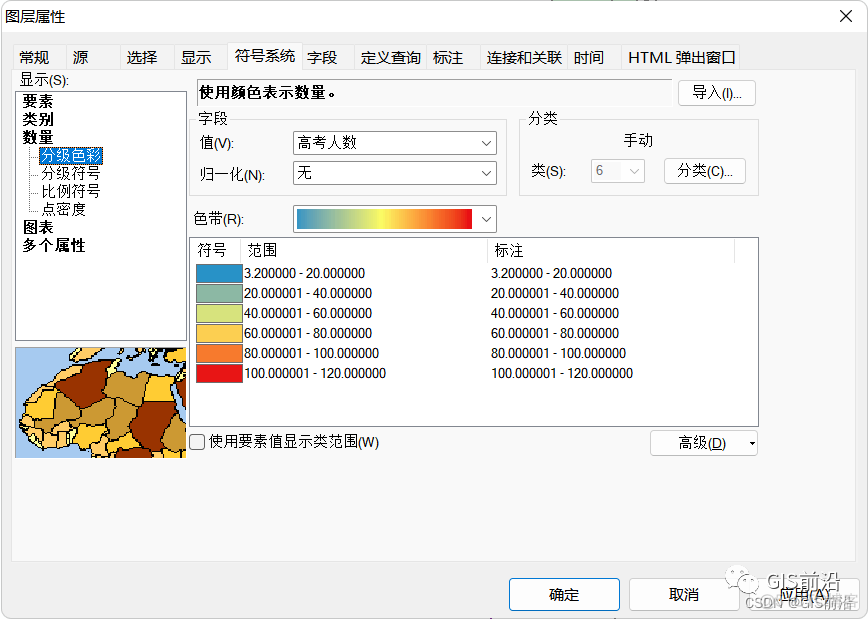 ArcGIS制图：高考人数统计_高考_05