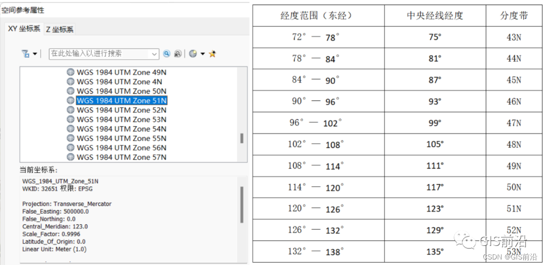 ArcGIS校园3D展示图制作详细教程_arcgis_07