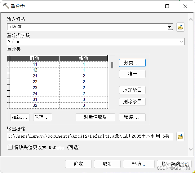 ArcGIS土地利用转移矩阵（附土地利用数据下载）_数据_07