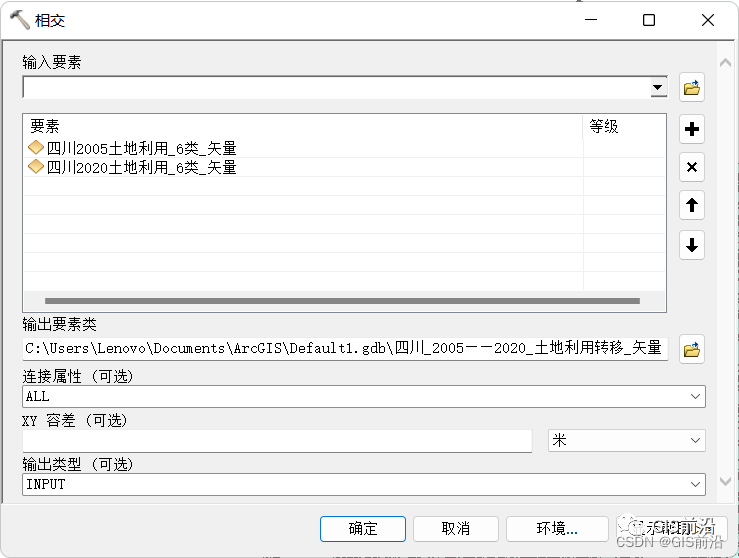 ArcGIS土地利用转移矩阵（附土地利用数据下载）_arcgis_18