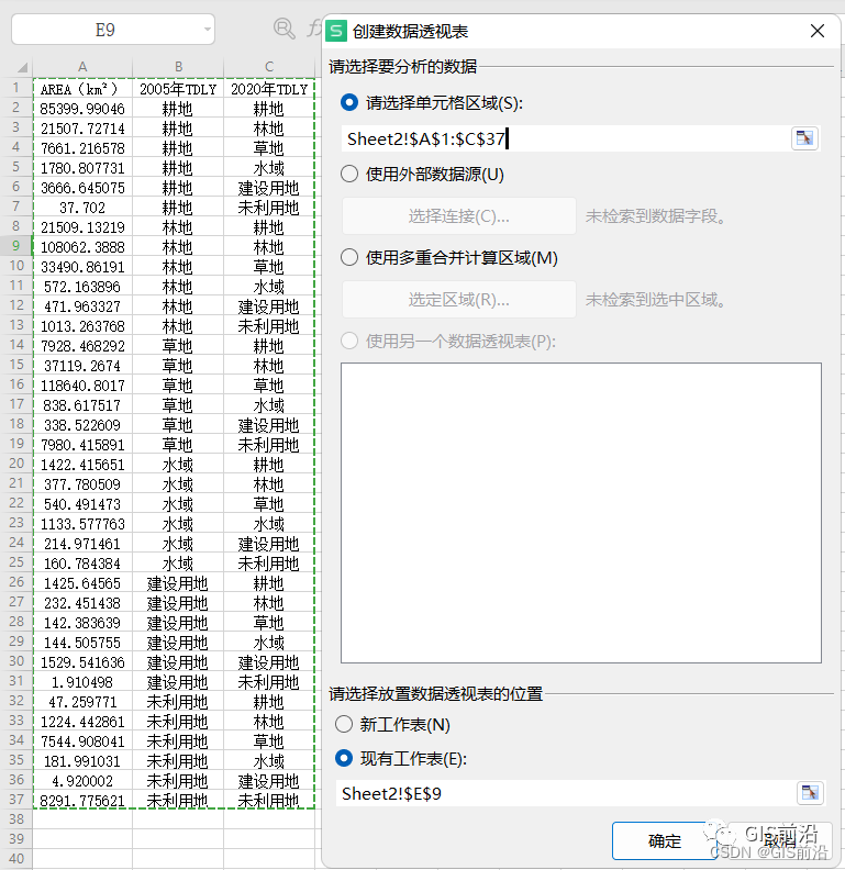 ArcGIS土地利用转移矩阵（附土地利用数据下载）_字段_22