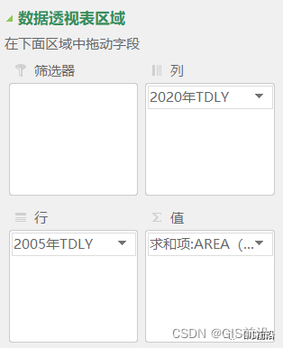 ArcGIS土地利用转移矩阵（附土地利用数据下载）_arcgis_24