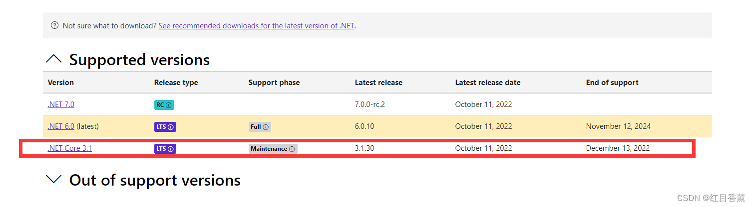 .NetCore项目nginx发布_linux_27