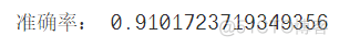 用Python算法预测客户行为案例！_机器学习_07