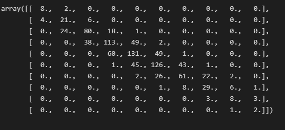 Python 绘制散点密度图_python_06