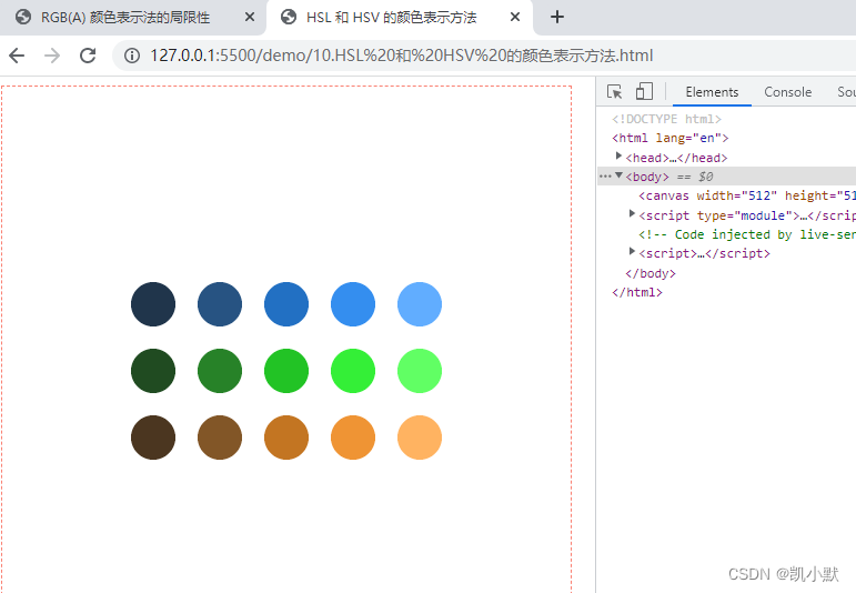 【视觉基础篇】10 # 图形系统如何表示颜色？_RGB_06