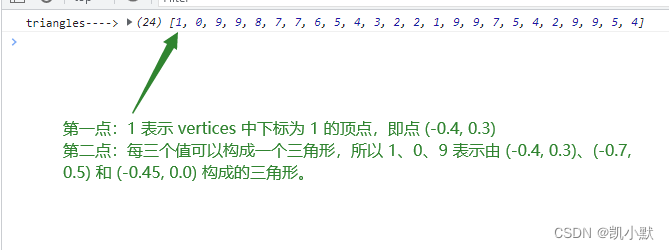 【数学篇】08 # 如何利用三角剖分和向量操作描述并处理多边形？_多边形_07