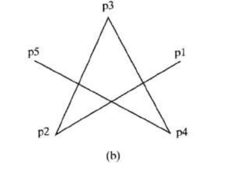 计算机图形学5--绘制基本图元_凸多边形_03