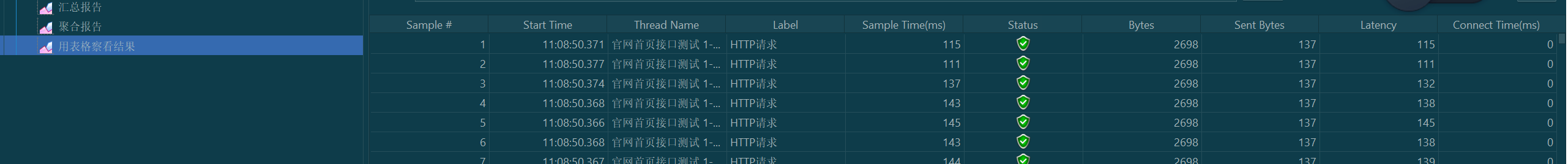 JMeter详细使用教程及实际案例_压力测试_24