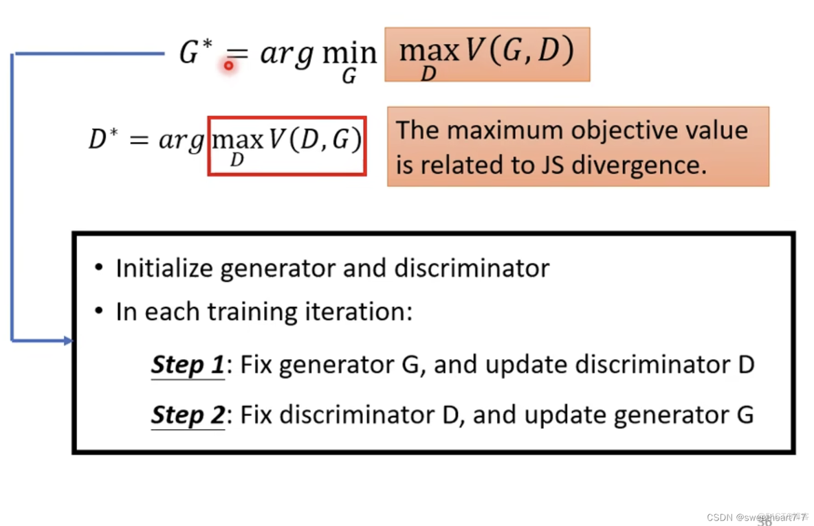 生成式对抗网络（GAN）【第六章】_ide_12