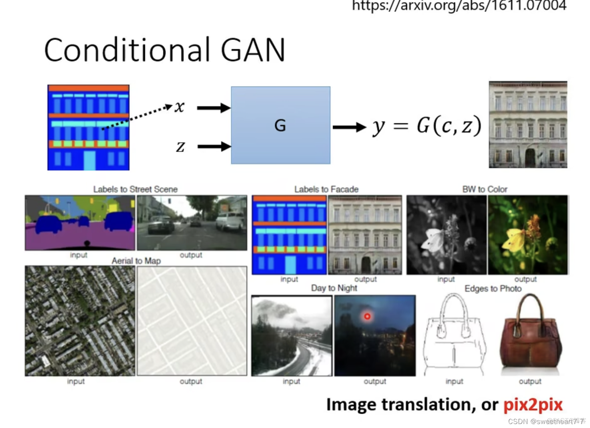 生成式对抗网络（GAN）【第六章】_计算机视觉_22