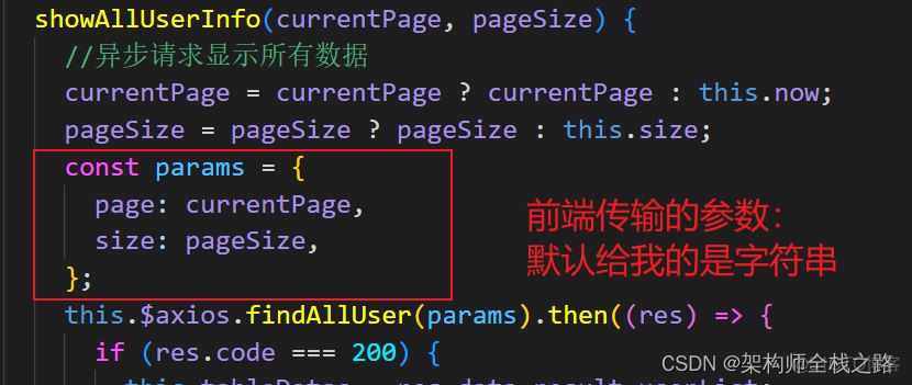 成功解决：java.lang.String cannot be cast to java.lang.Integer_传递参数