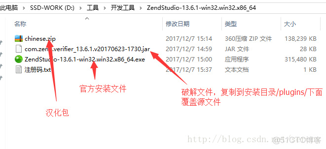 Zend Studio 13.6.1汉化破解版方法(中文离线包)_小宇飞刀的技术博客_ 