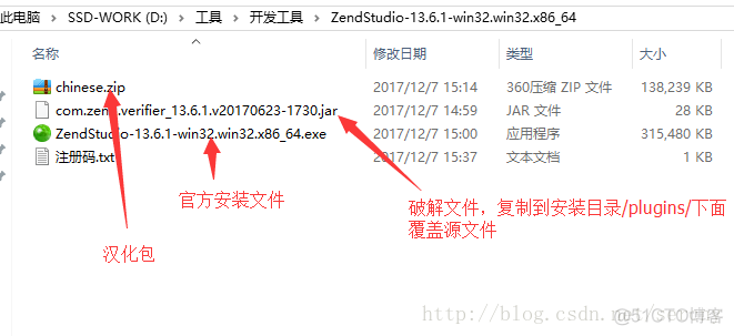 Zend Studio 13.6.1汉化破解版方法(中文离线包)_Zend Studio_02