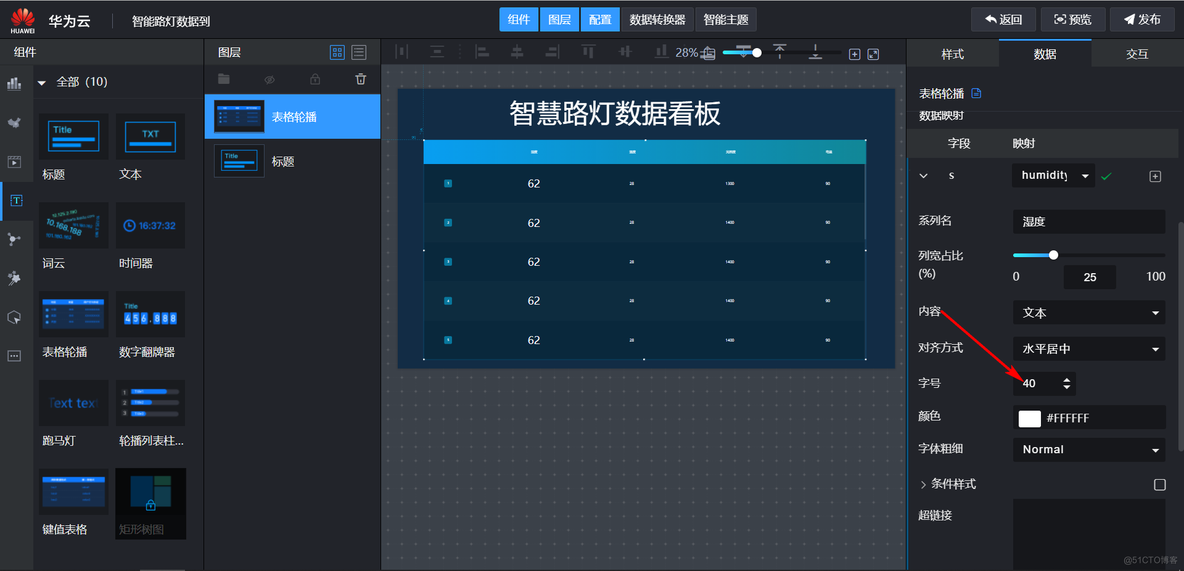 手把手教你完成智慧路灯项目开发【基于华为云IoT】_数据_79