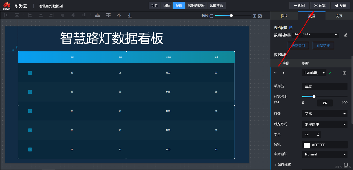 手把手教你完成智慧路灯项目开发【基于华为云IoT】_字段_82