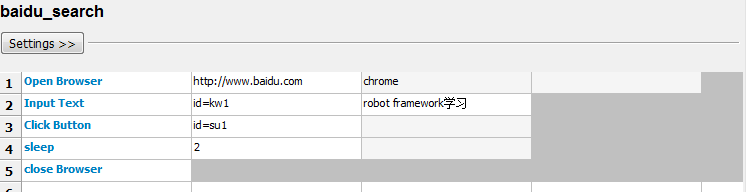 Robot Framework自动化测试（一）---第一个脚本（转）_python_08