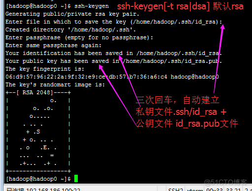 ssh无密码登陆（转）_hadoop