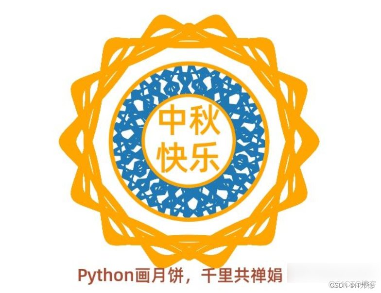 序员过中秋，那是一个热闹_Python_07