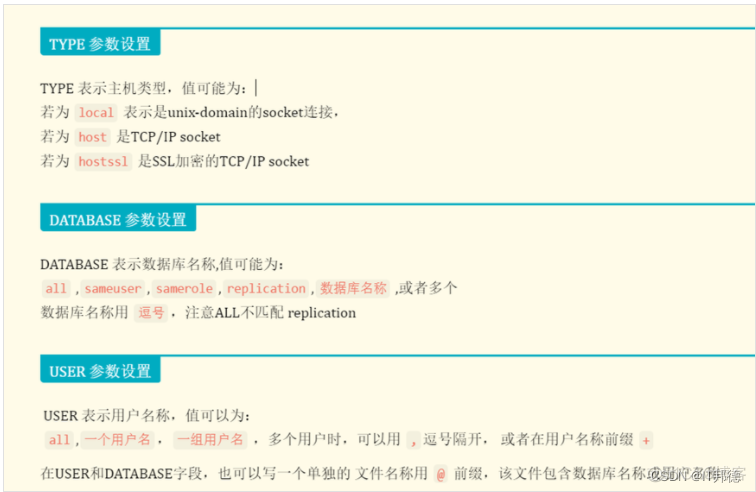 postgresql日常运维技能，适合初学者_sql_02