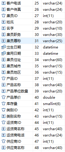 大数据时代，怎样提高报表呈现的性能？_java_08