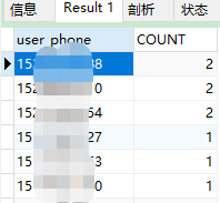 mysql 统计某一列数据出现的次数_其它