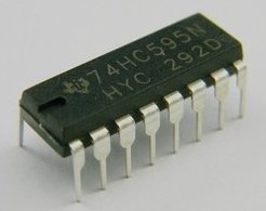 Verilog HDL 实现 74HC595_Verilog HDL_03