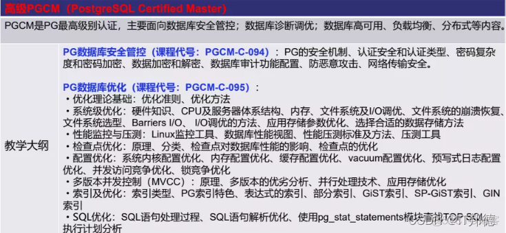 为什么全网都在劝你在学PG,而不是MySQL?_postgresql_08