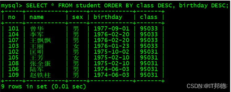 【如何成为SQL高手】第九关：高级复杂查询_database_06