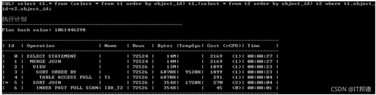 Oracle SQL优化之多表连接_数据_05