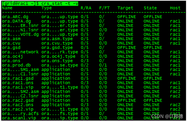 Oracle11G RAC日常管理,史上最全_mysql_03